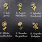 Geburtsblumen Anhänger kombinierbar, personalisiert