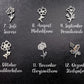 Plättchen Buchstabe Geburtsblumen personalisiert